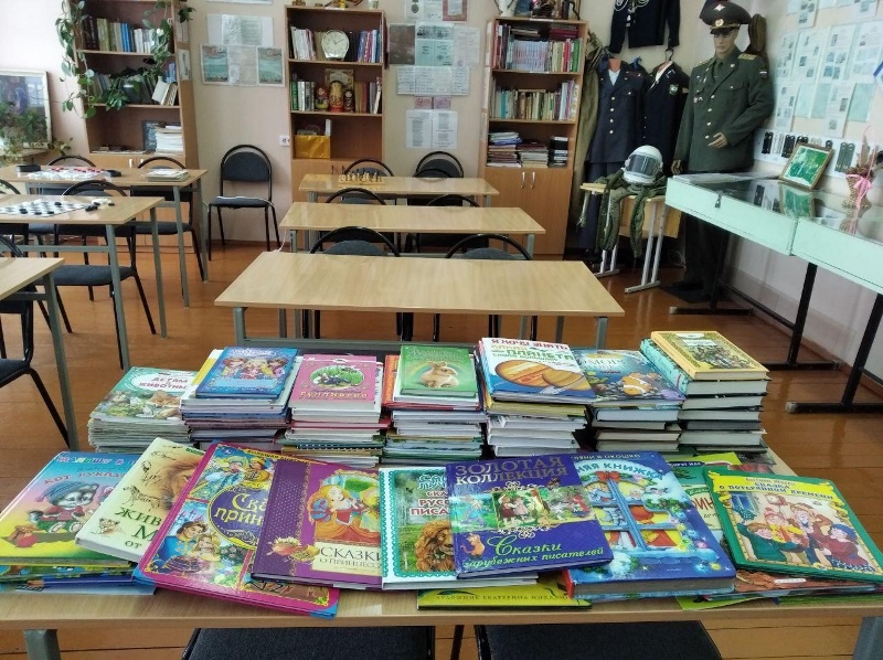 Коротко о библиотеке: Изображение.